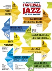 Bilety na 19 Międzynarodowy Festiwal Starzy i Młodzi, czyli Jazz w Krakowie.